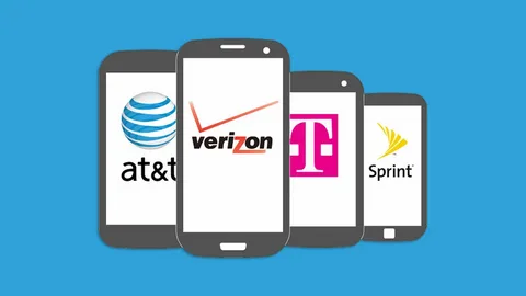 verizon business phone plans