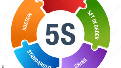 5 S