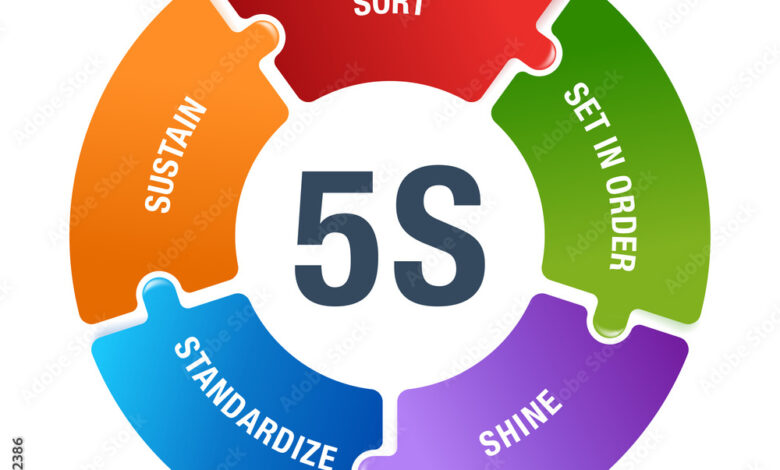 5 S